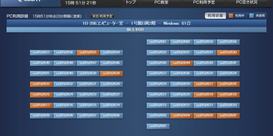 4-900x450-2 クラスビュー