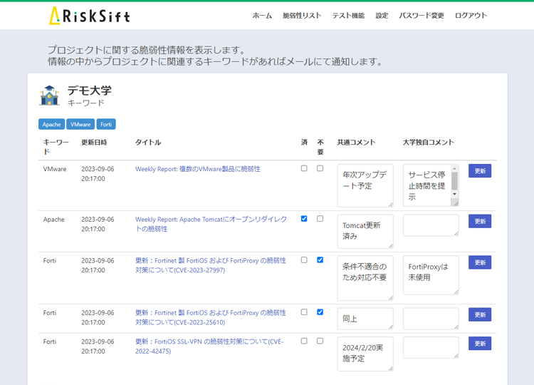 rs3 脆弱性通知サービス -RiskSift