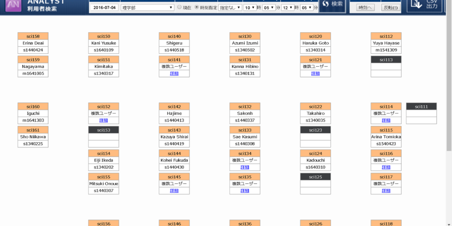 an6-900x450-1 アナリスト